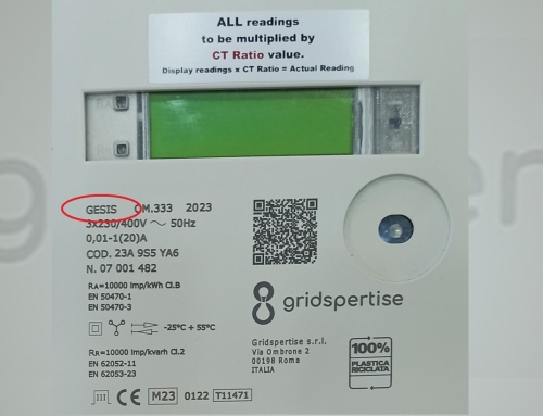 GESIS – Three Phase CT Operated Meter 